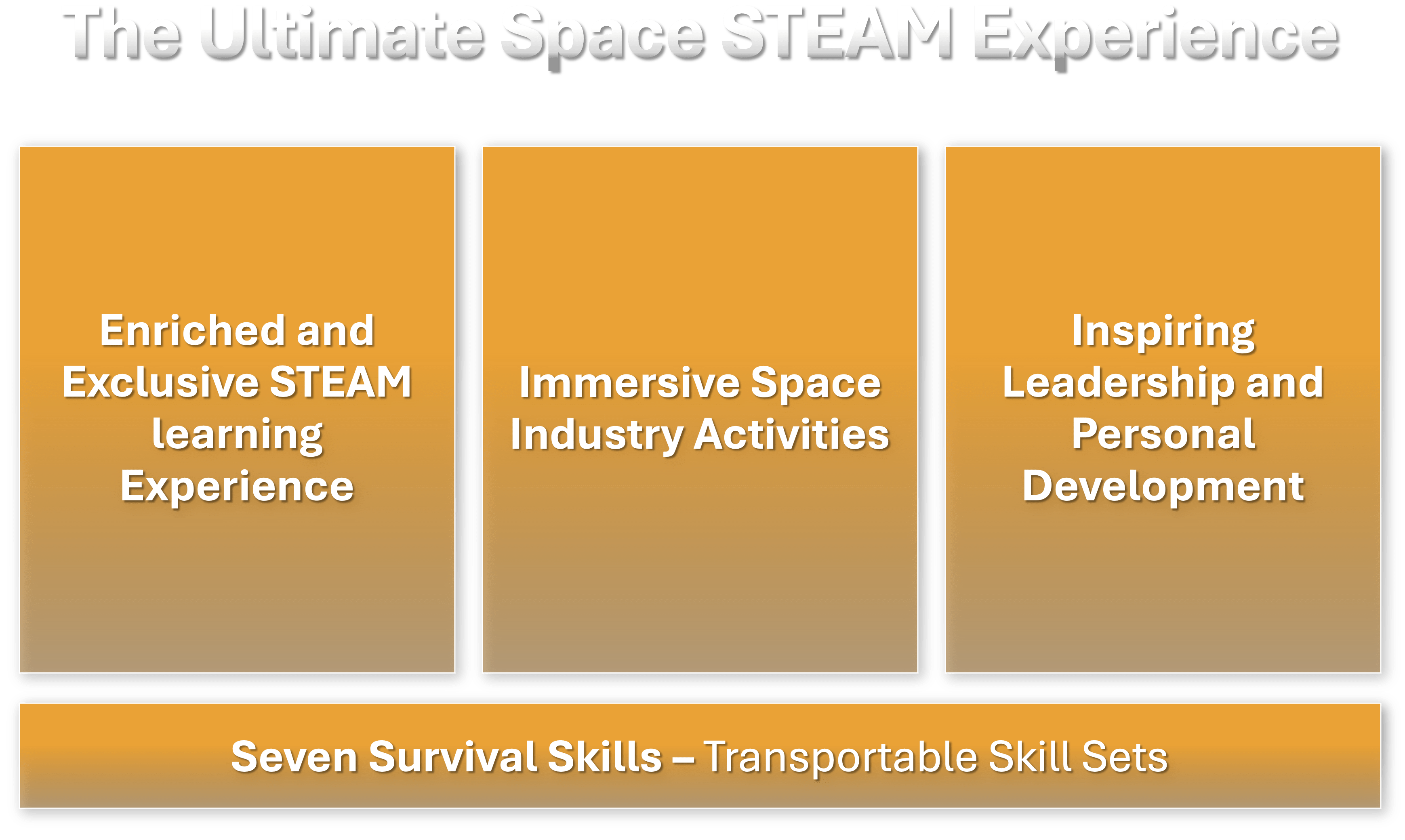 Space Main Pillars-min